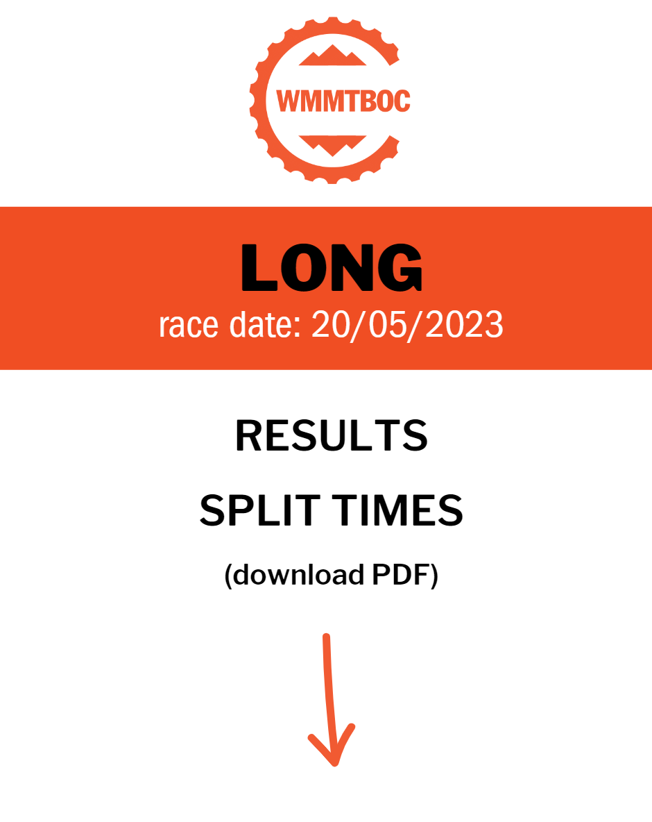LONG distance results and split times