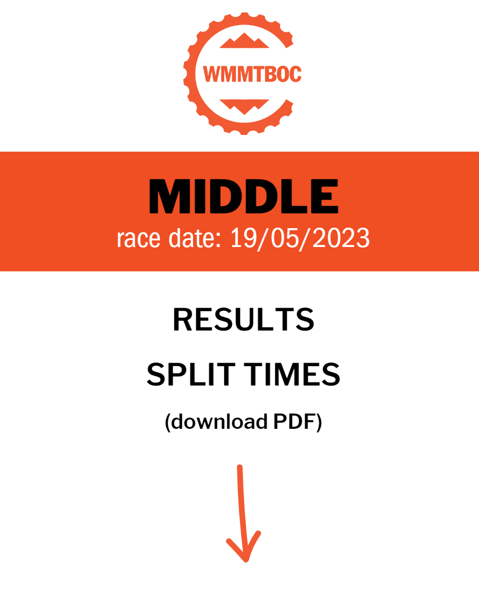 MIDDLE results and split times