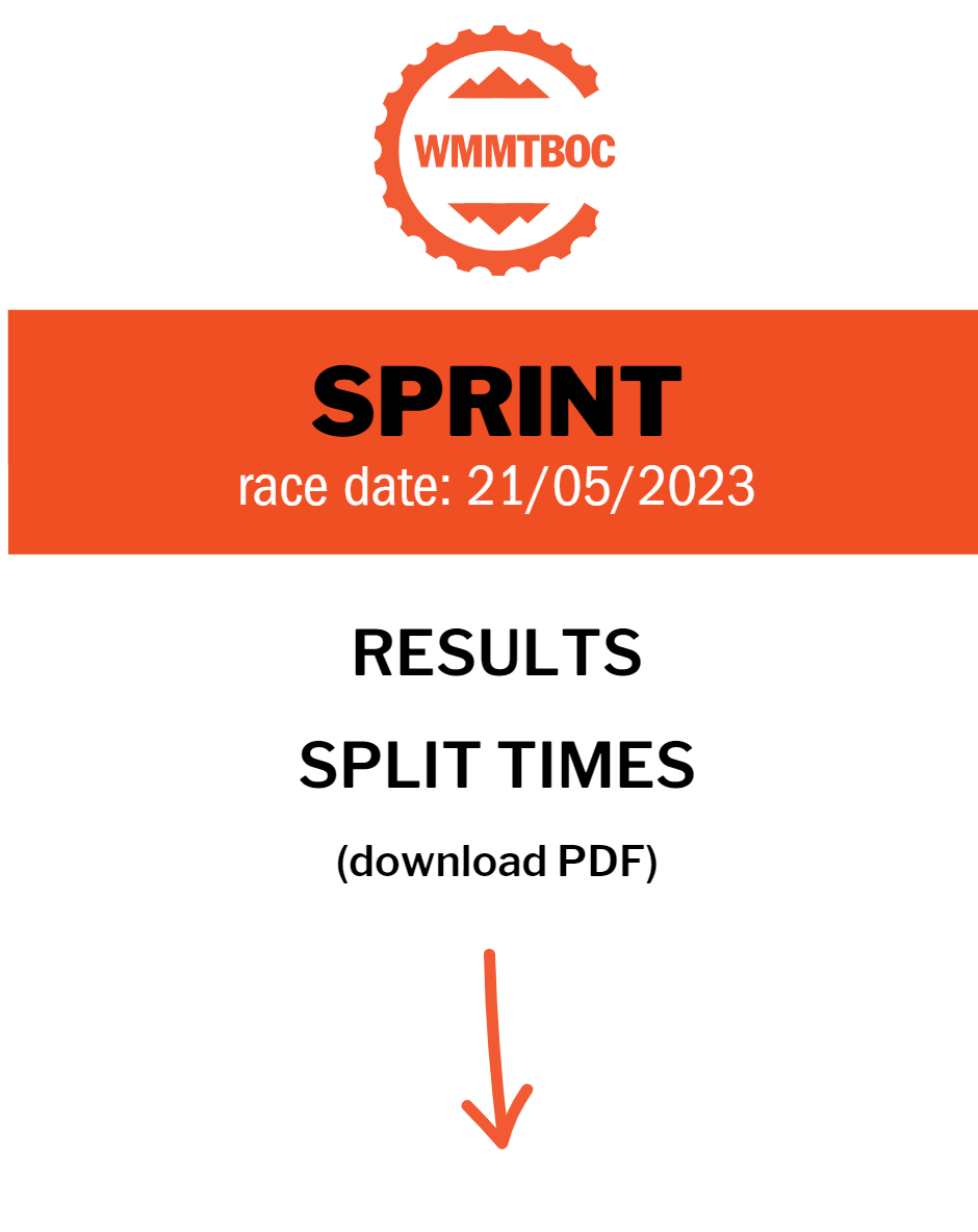 SPRINT results and split times